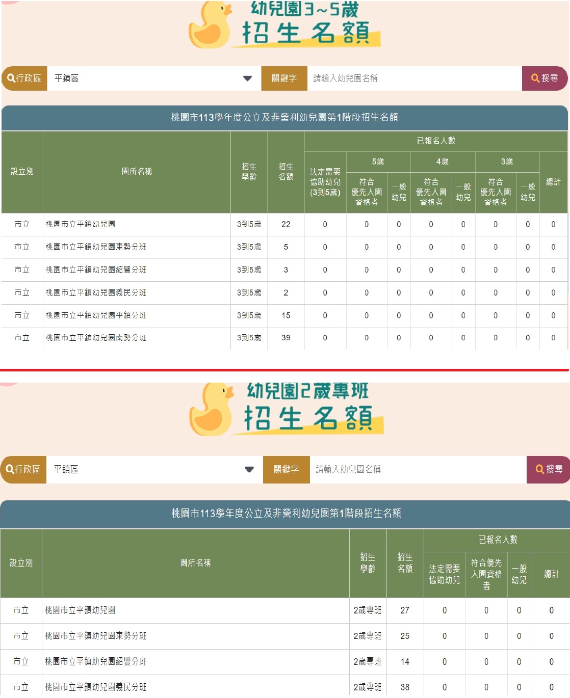 桃園市立平鎮幼兒園 -113學年度招生說明及常見問題