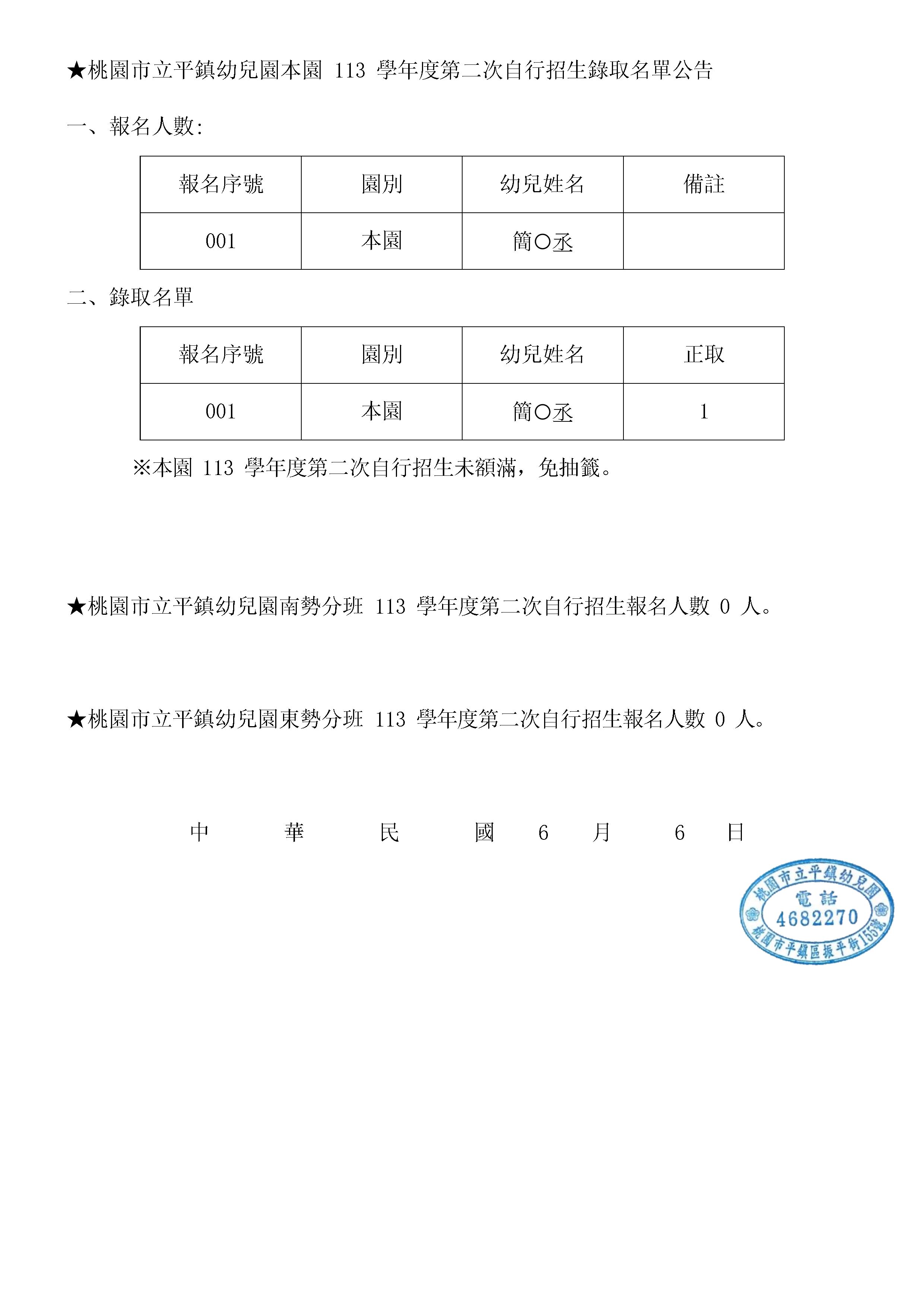 桃園市立平鎮幼兒園第二次自行招生錄取名單
